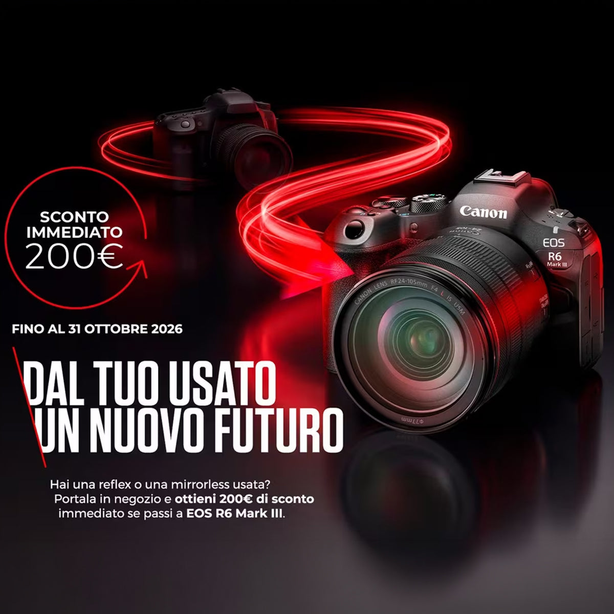 Canon Trade IN R6 Mark III