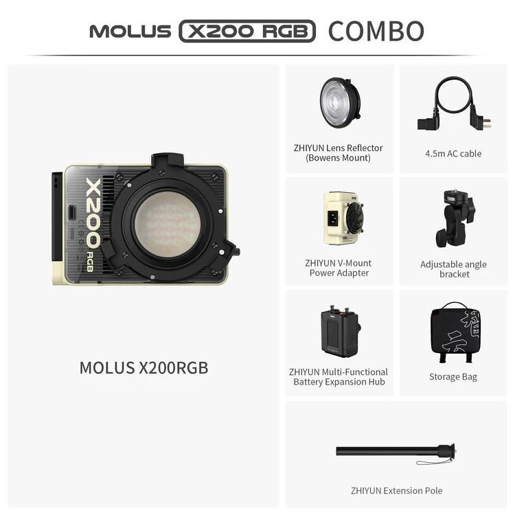 Zhiyun Molus X200 RGB Combo
